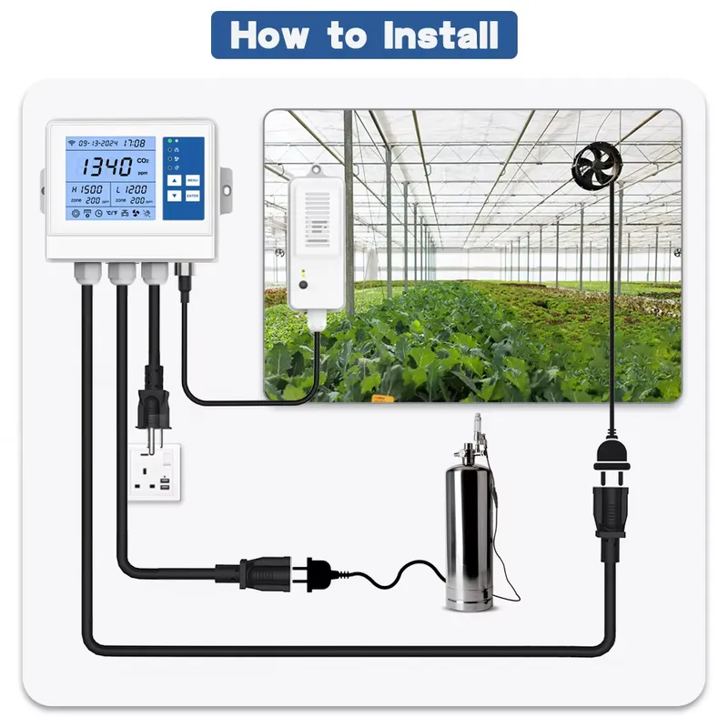Controlador Climático Intelige - Farming Agriculture & Cooking reseña y precio