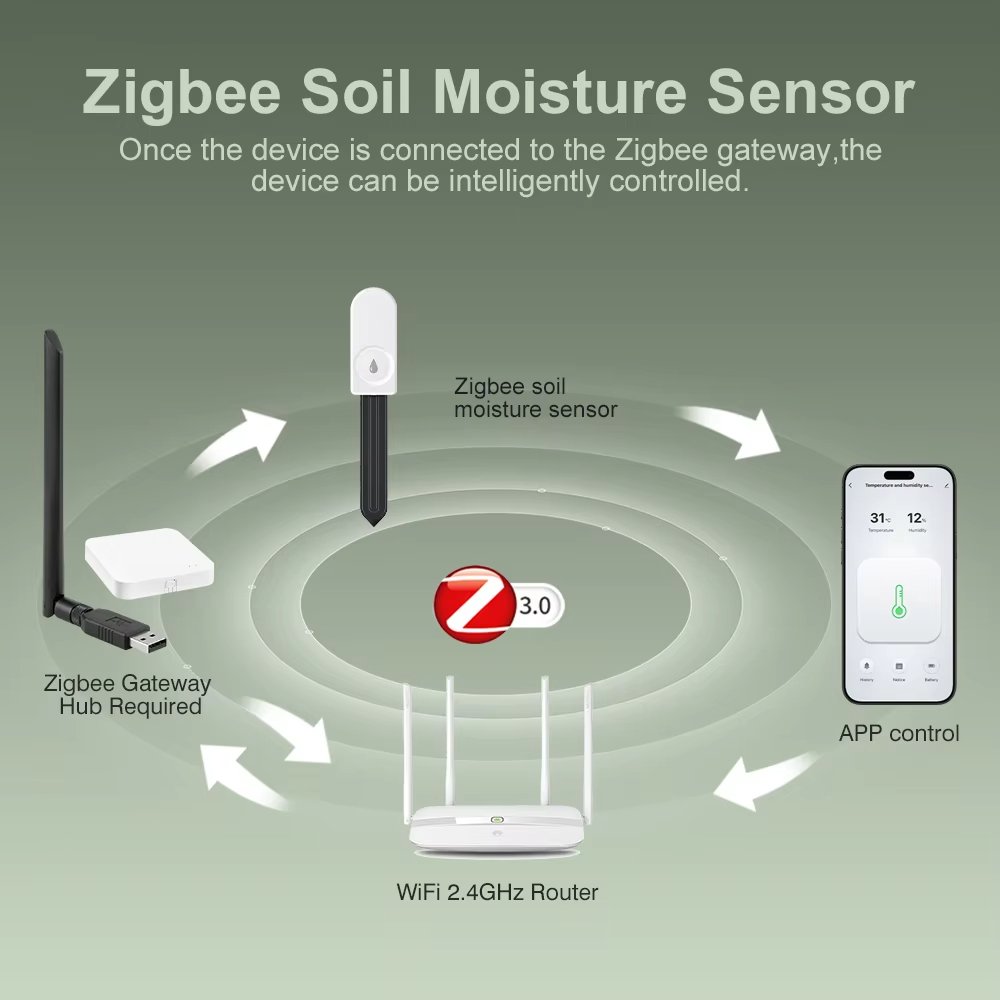 Sensor de Humedad del Suelo In - Plant Growth Regulator reseña y precio